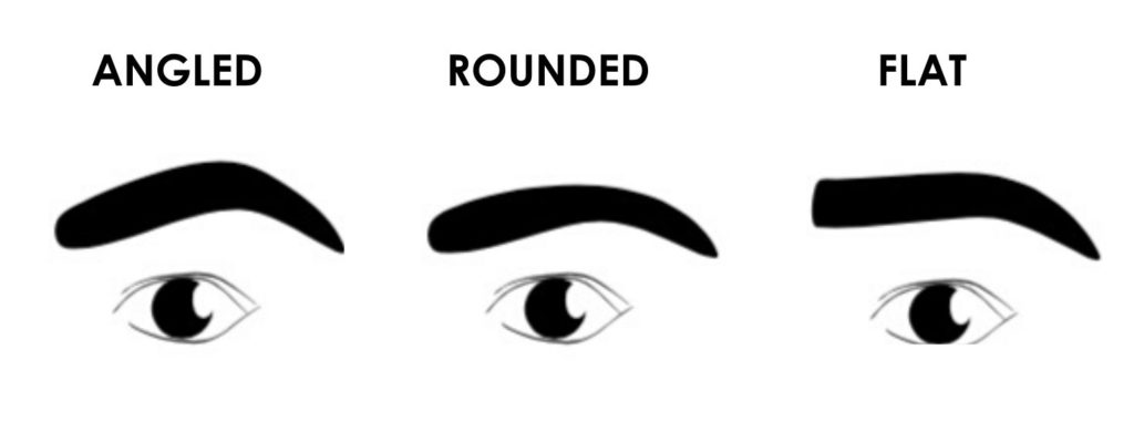 How To Choose The Perfect Eyebrow Shape For Men?